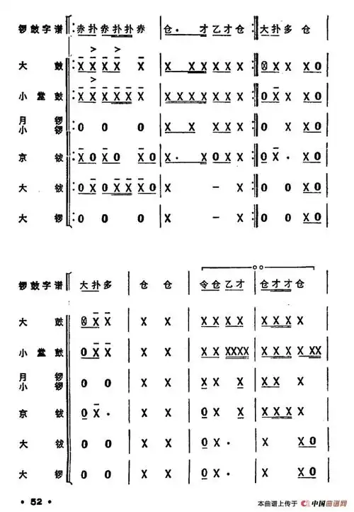 锣鼓谱:欢庆锣鼓 - 其它曲谱 - 歌谱简谱大全