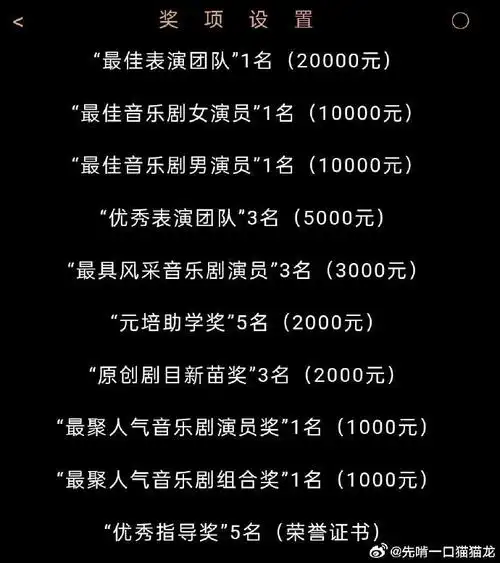 恭喜#原创音乐剧将进酒#获得第八届音乐剧学院奖『最佳表演团队奖』