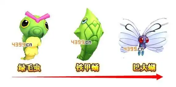 口袋妖怪3d铁甲蛹进化巴大蝴进化所需材料