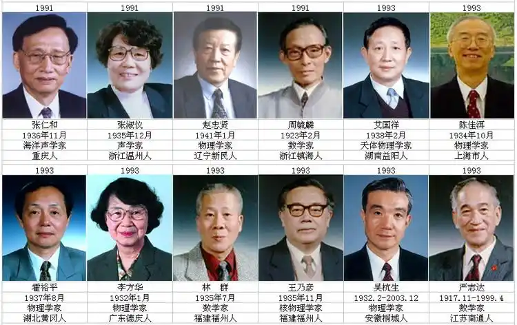 中国科学院院士
