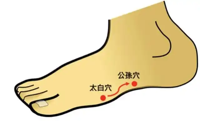 教你通过穴位按摩缓解胃胀气|胀气|脾胃|食物_新浪新闻