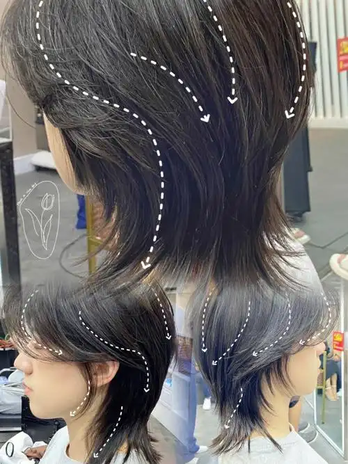 酷感十足狼尾鲻鱼头中性风男女都可以尝试