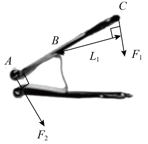 图乙是它的侧面图,使用时,用力摁住c点即可打开夹子,请在乙图杠杆abc