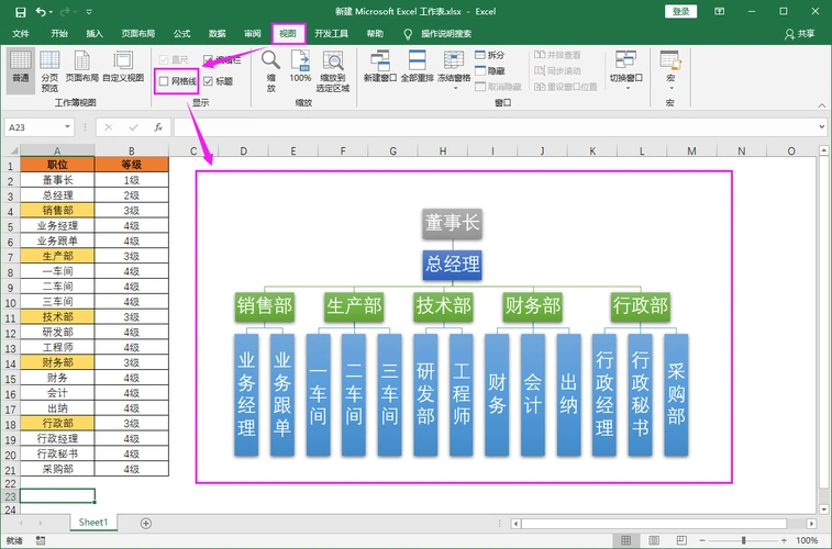 wps组织结构图教程smartart组织结构图
