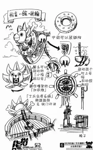 海贼王里万里阳光号的详细构造图!