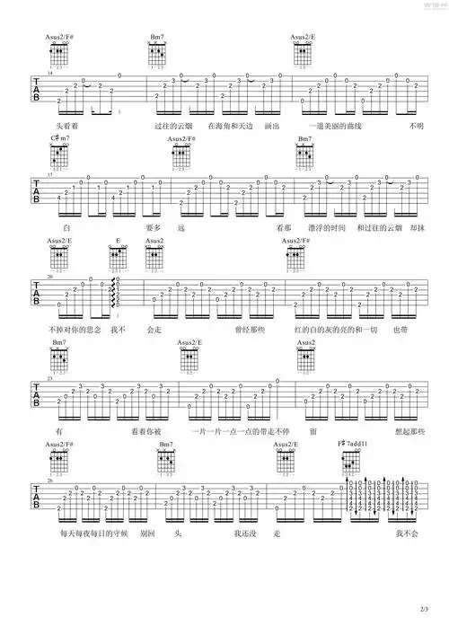 夏洛特烦恼吉他谱(图片谱,弹唱)_金志文(小文;兄弟小文)_夏洛特烦恼