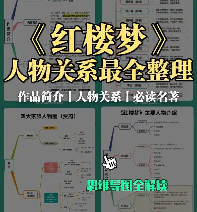 《红楼梦》人物关系7815思维导图最全梳理 莎士比亚几十部戏剧共