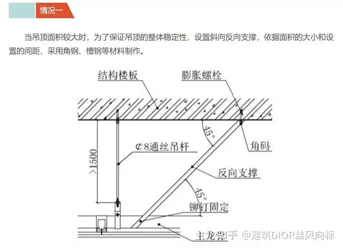 建筑装饰工程轻钢龙骨吊顶反支撑知识编辑