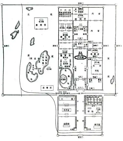 拾珍丨王贵祥:元上都开平宫殿建筑大安阁研究