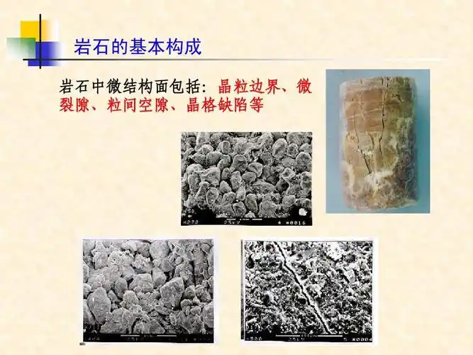 岩石的基本构成 岩石中微结构面包括:晶粒边界,微 裂隙,粒间空隙,晶格