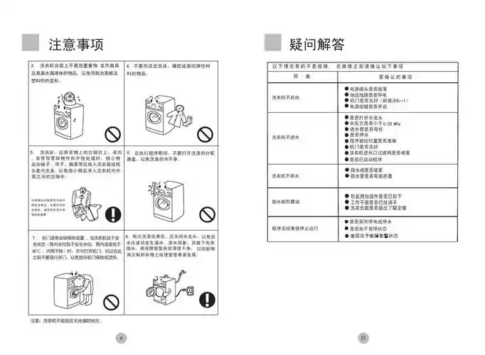 海尔滚筒洗衣机金领丽人(xqgb60-q1269灰)使用说明书.jsp