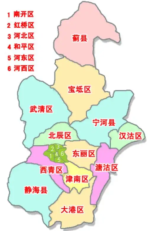津南区楼市区域指南