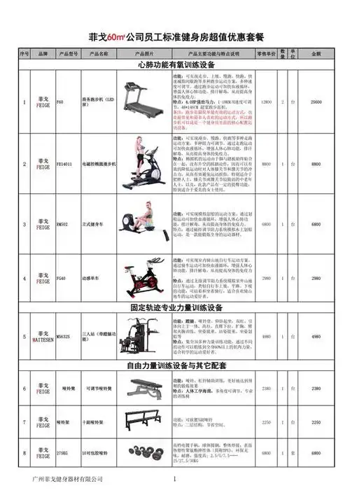 60㎡公司标准健身房超值套餐-菲戈健身器材网