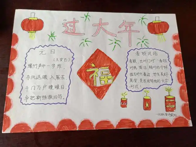 迎新春,诸事大吉!手抄报——铁西路小学一年级五班20190221