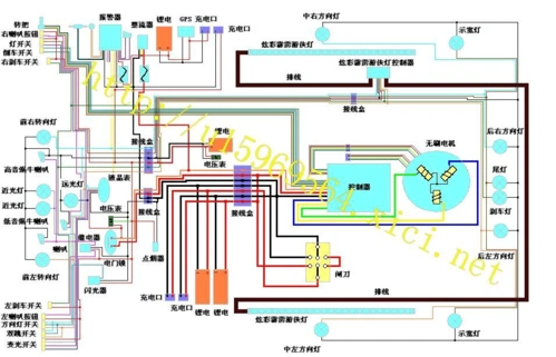 电动车整车线路电路图