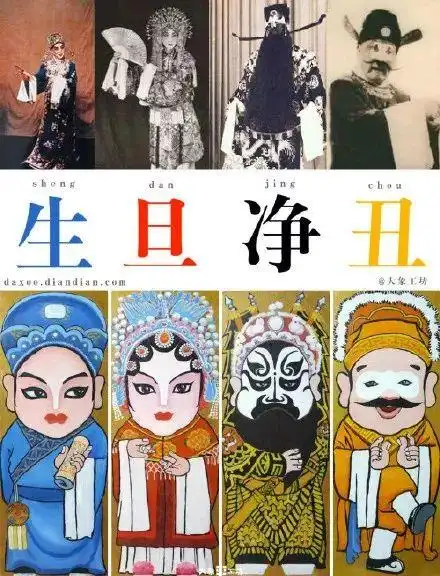 非遗课堂歌仔戏第肆期丨生旦净丑歌仔人的粉墨春秋