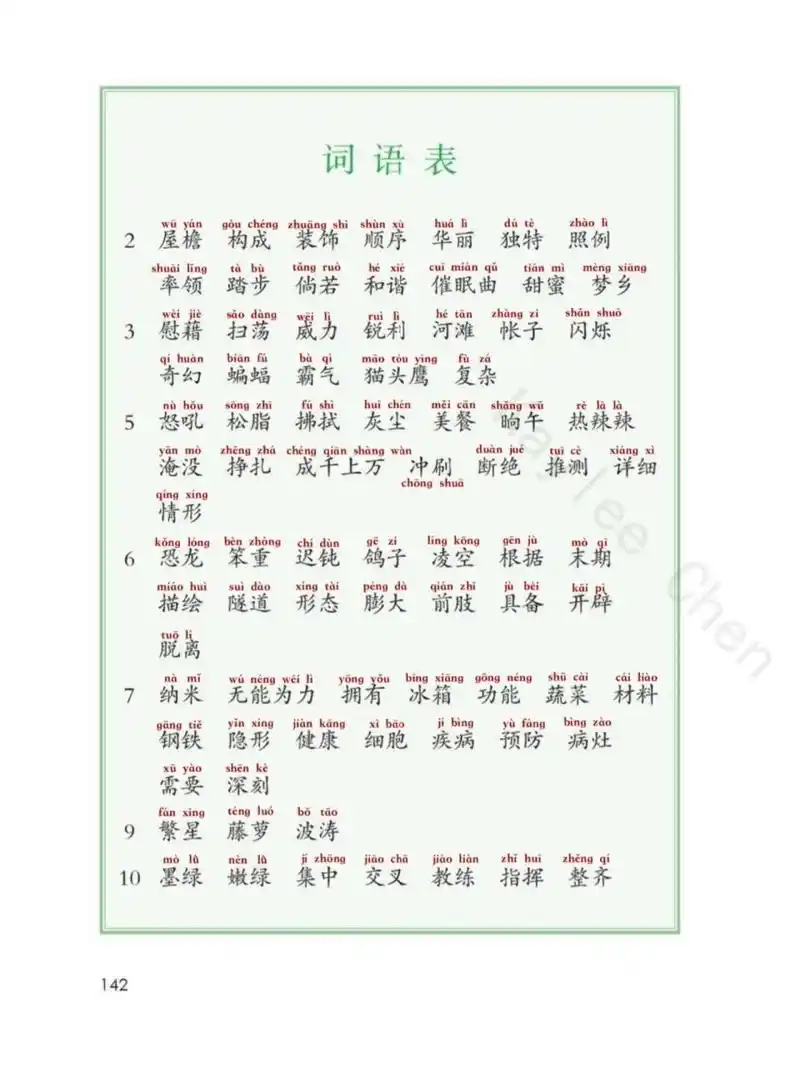 四下语文课本词语表拼音版 四年级语文下册课本词语表(拼音版),替孩子