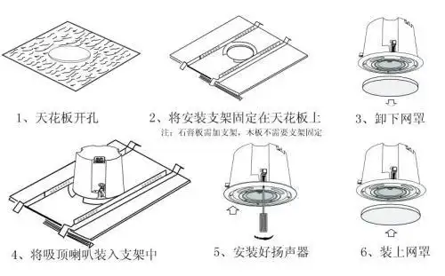 如何选择吸顶音响的品牌,有以下6点方法:功能不同:中央式主要功能在