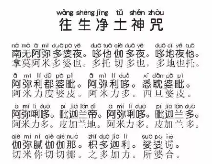 首页 文档 说说 > 往生咒全文 往生咒 导读:   往生咒是佛教净土宗