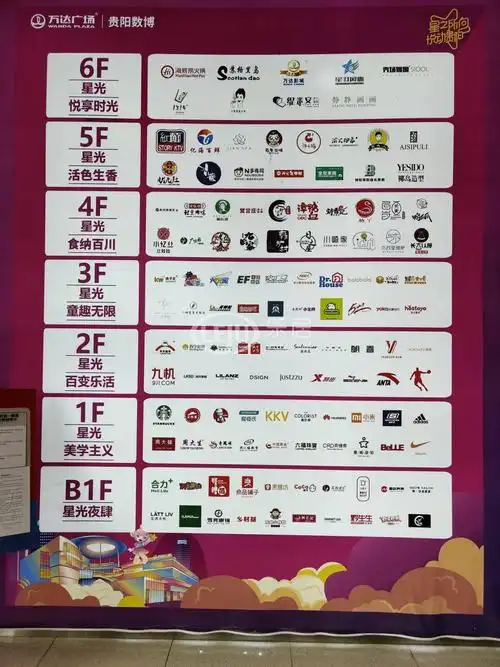 乐居实探2号线沿线商场体验国贸广场精美世纪金源热闹