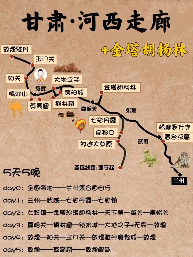 甘肃河西走廊旅游攻略 甘肃·河西走廊游玩最全攻略.