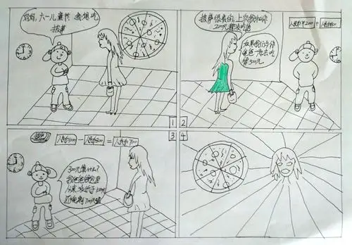 四格漫画|吃披萨 - 简书