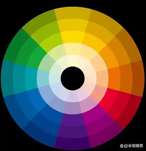 原画小白如何掌握色彩理论和应用的技巧