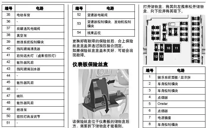 英朗备用保险丝 英朗保险丝