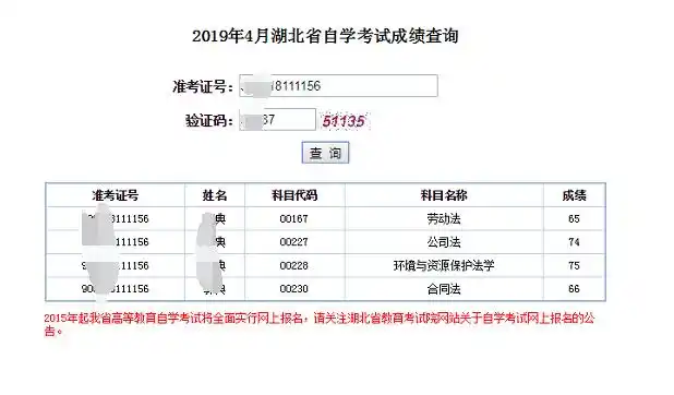 武汉大学自考成绩截图郭典