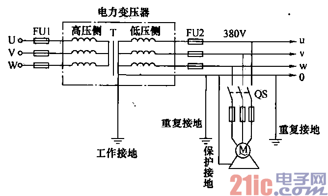 首页 电路图  控制电路 线多处与大地连接,称为重复接地.