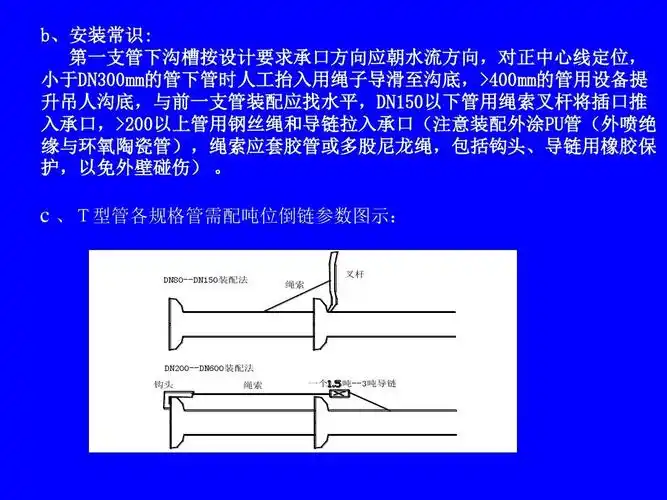 球墨铸铁管安装规范