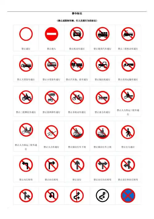 安全交通标志牌的图片及含义