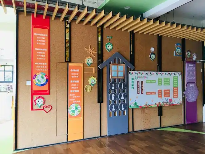 走进实验幼儿园大厅,园本课程建设墙映入眼帘.