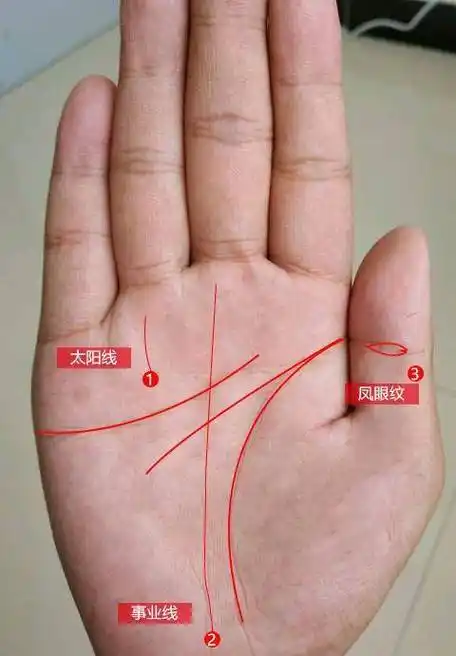 揭秘手上阴德纹 福禄之纹 真正阴德纹