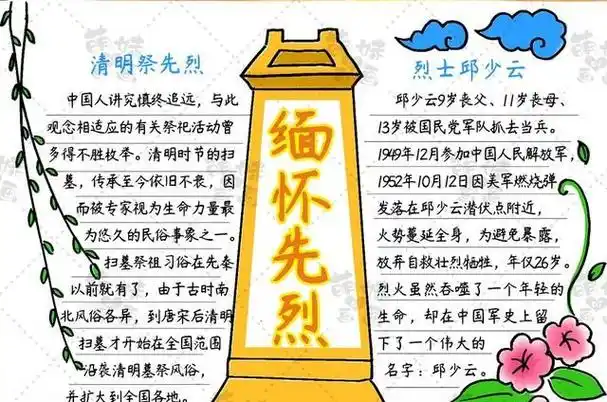 清明节缅怀先烈手抄报模板,清明节手抄报画法教程,超漂图5