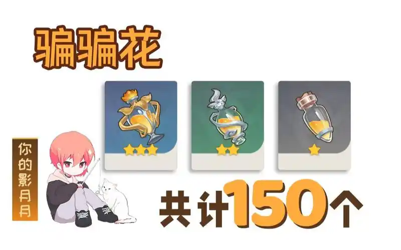 原神骗骗花共150个原素花蜜微光花蜜骗骗花蜜分路线收集贴心领跑防