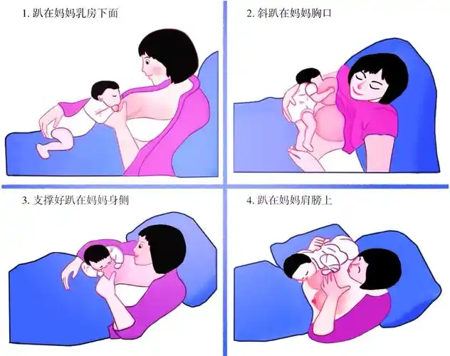 00后躺式喂奶,轻松又舒适!