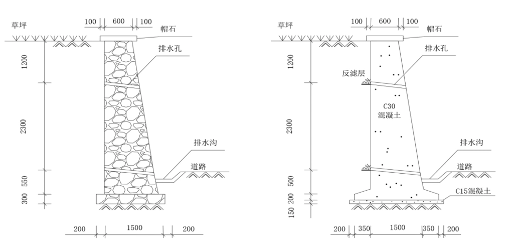 2022二级建造师市政实务精选高频考点常用挡土墙结构