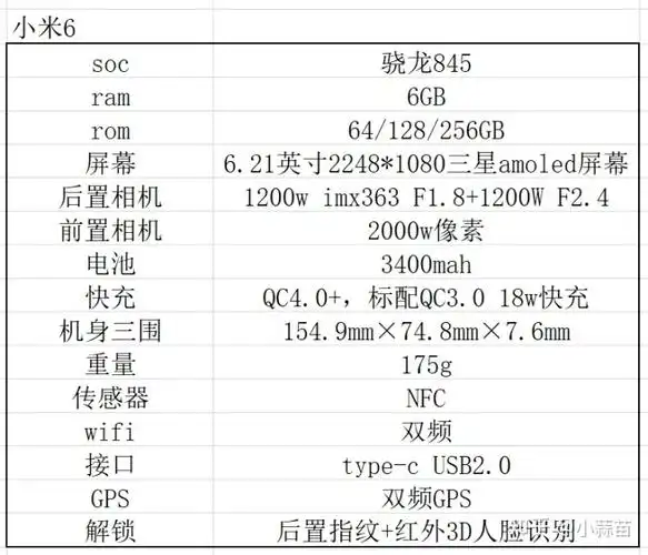 小米8iphonexlike的极致