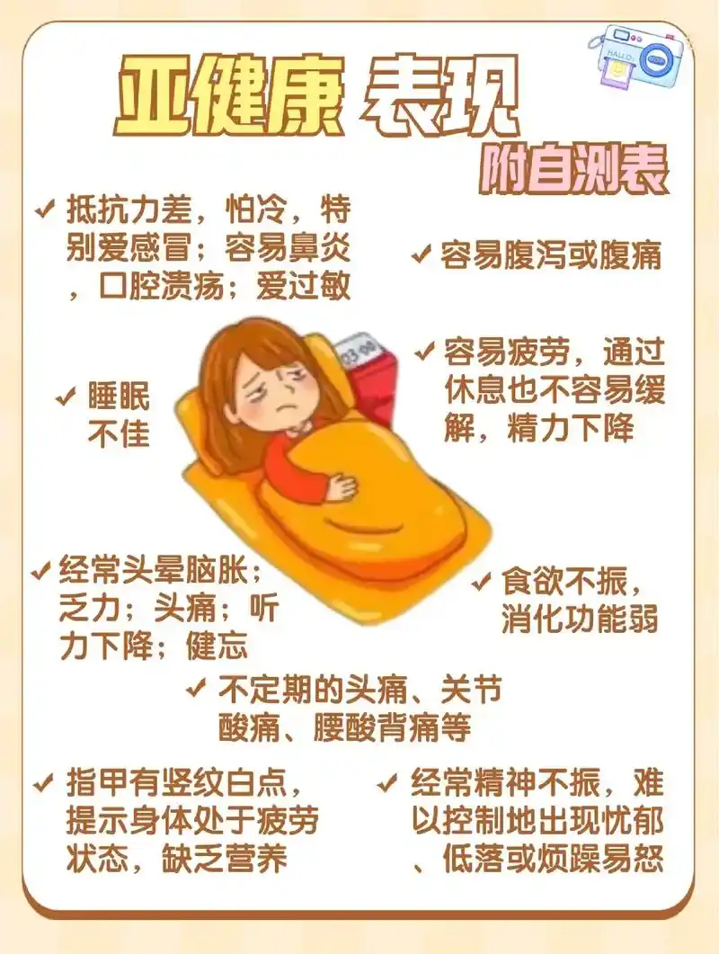 亚健康自测表和调理方案.#军哥健康守护 - 抖音