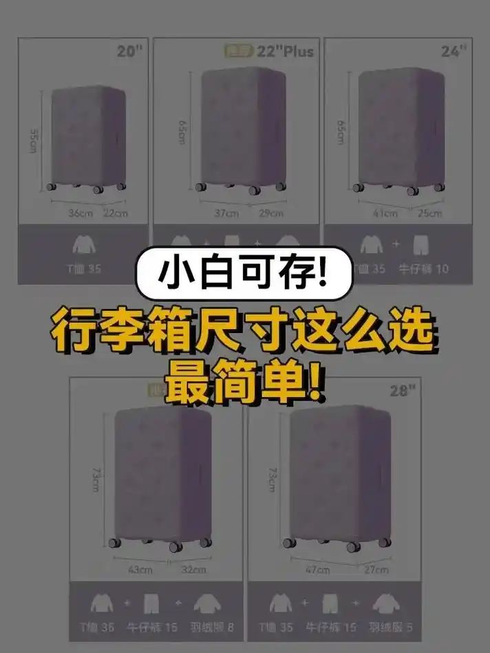 小白可存|行李箱尺寸咱们选最简单.#行李箱尺寸 #干货分享  - 抖音