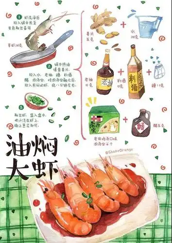 3.8妇女节 | 为爱下厨,亲爱的女王,你辛苦了!