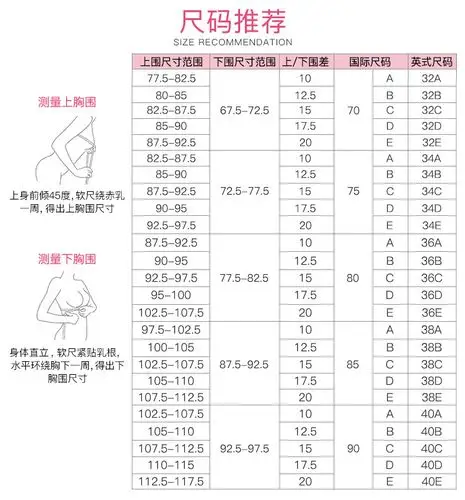 (详情页)17年及以后文胸尺码表