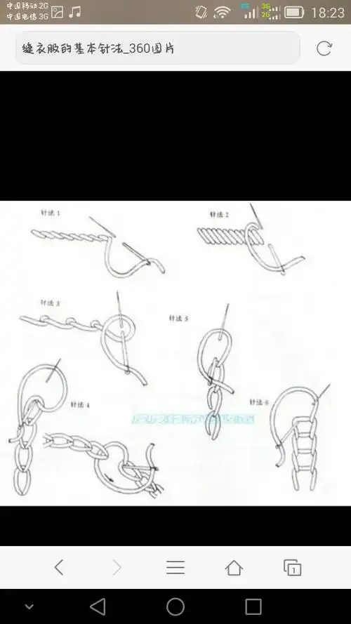 宝妈又给自己宝宝做衣服的吗?