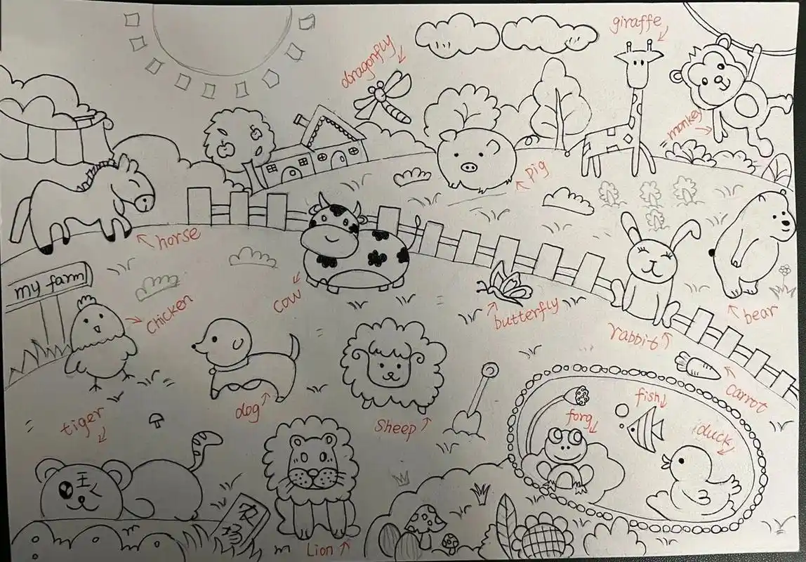 [我的农场]-英语手抄报  里来了2个不速之客