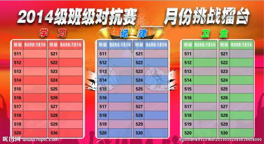 班级擂台挑战设计图__psd分层素材_psd分层素材_设计图库_昵图网nipic
