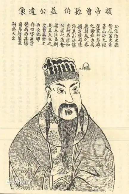 搜神记 | 潮州伯公生 伯益公的来龙去脉了解一下