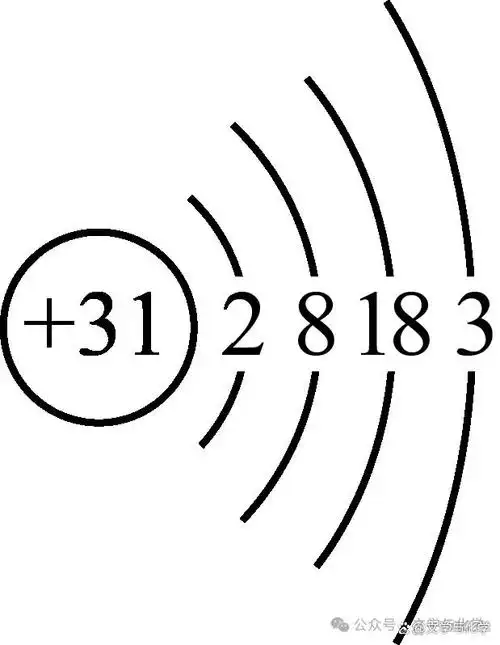 的原子结构示意图为18.i