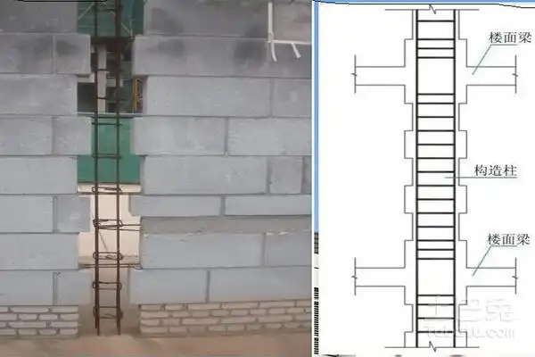 马牙槎是什么马牙槎的作用呢