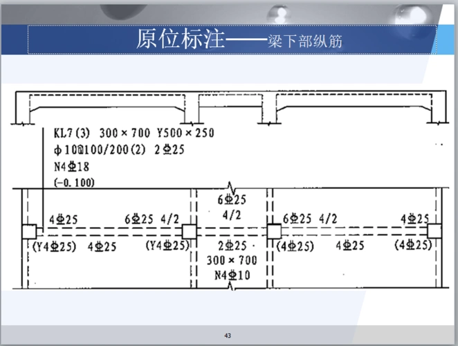 11g101-1-平法识图与钢筋量计算